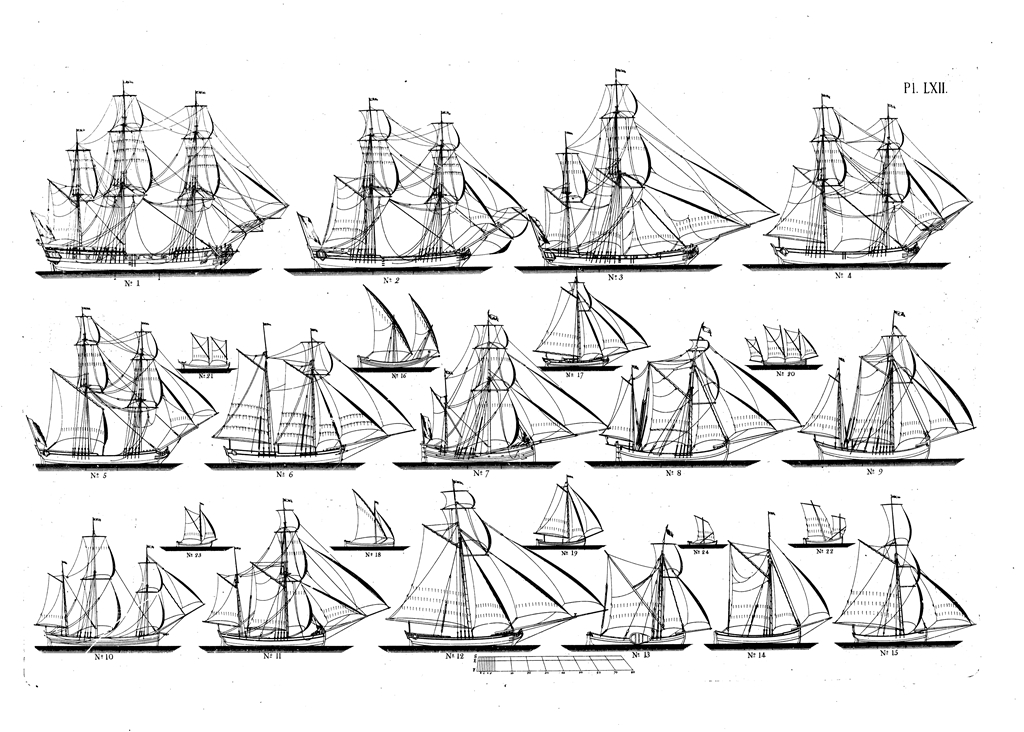 cutter rig - Ships plans and Project Research. General research on 