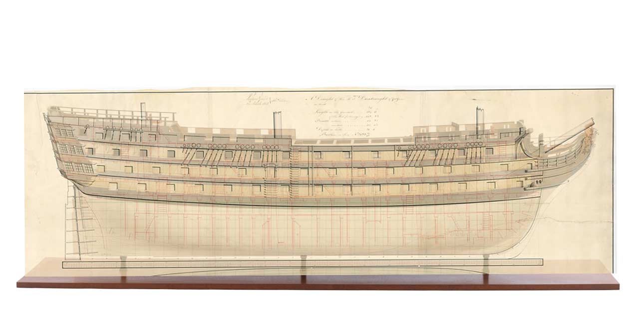 Image Gallery hms victory plans