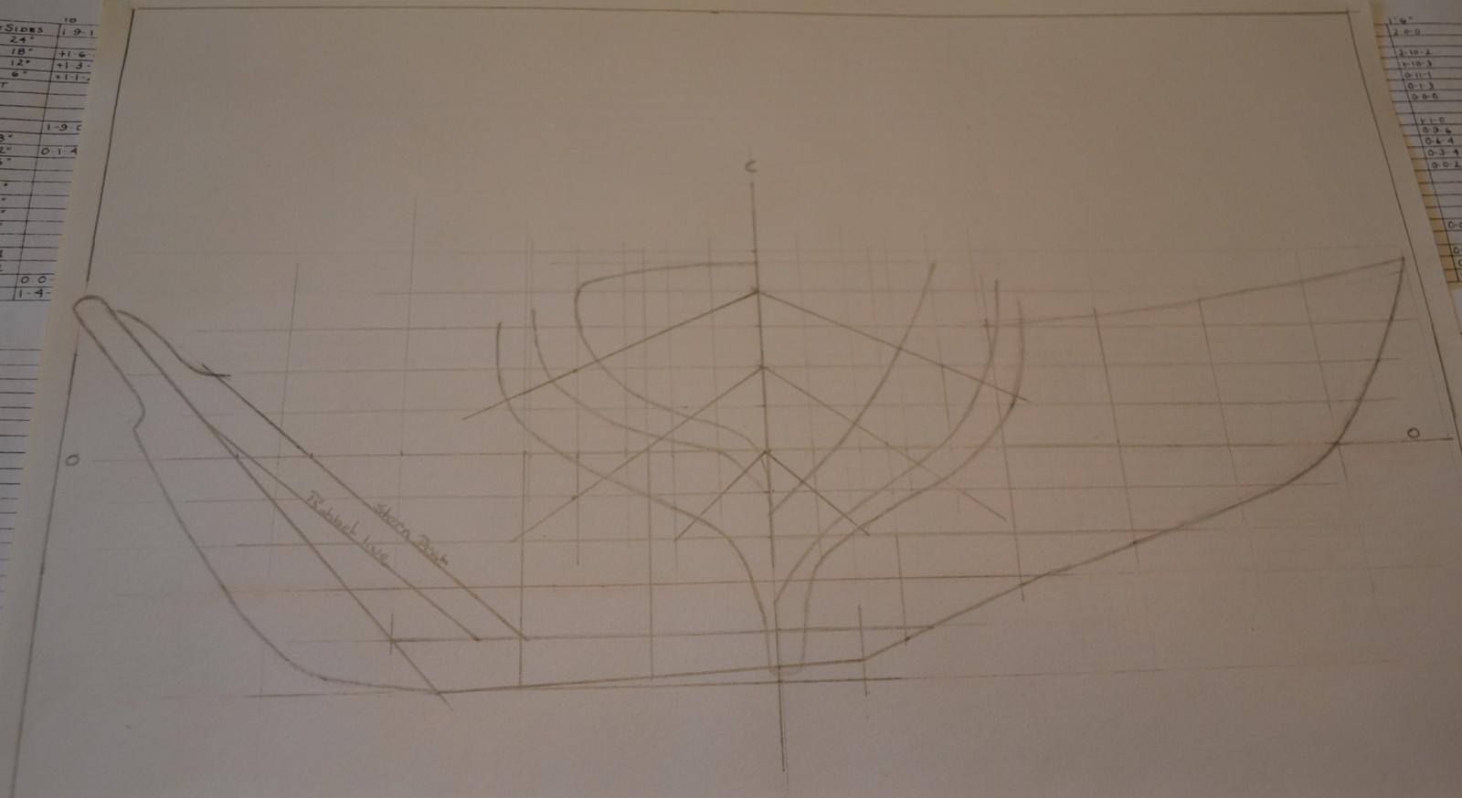 Herreshoff 12 1 /2 - Ships plans and Project Research. General 