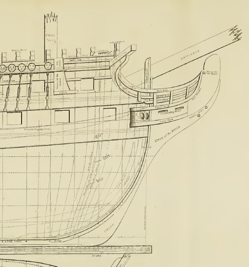 ... research on specific vessels and ship types.. - Model Ship World