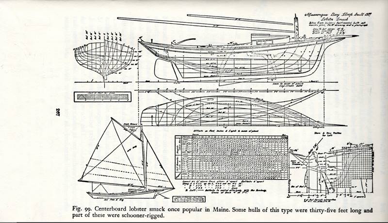 Friendship sloop design question - Ships plans and Project Research 