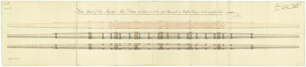Ship plan of HMS 'Diana' (1794): main yard