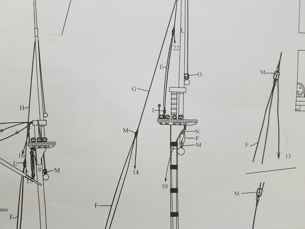 Burton Pendants Guidance Please - Masting, rigging and sails - Model ...