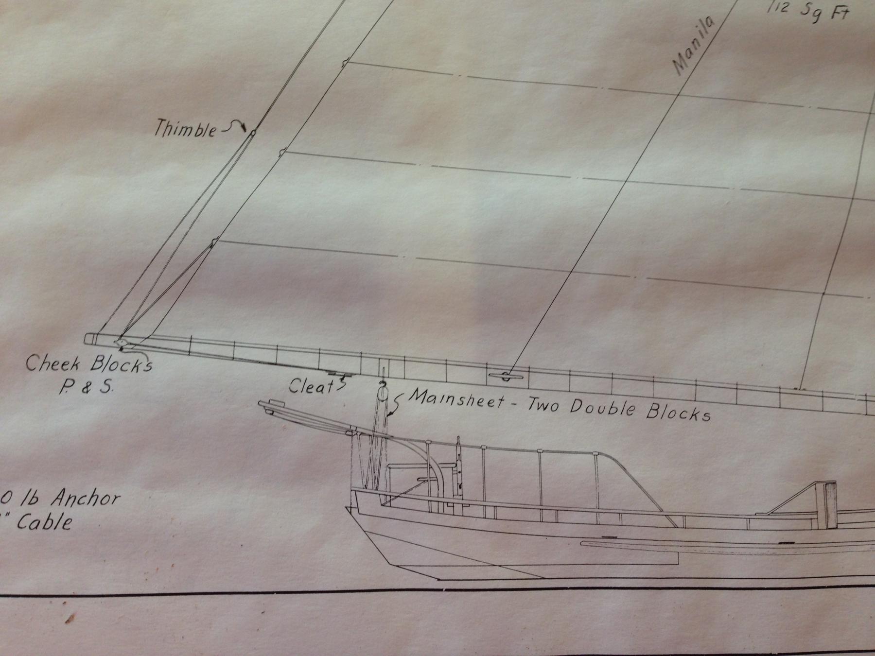 Skipjack rigging - Masting, rigging and sails - Model Ship World™