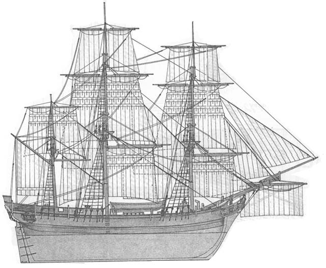 Hms bounty mast rake - Masting, rigging and sails - Model Ship World