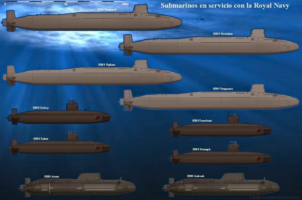 submarinos británicos.jpg