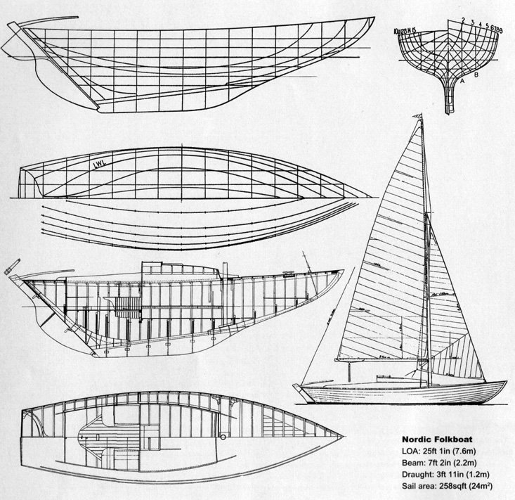 Folkboat-design.jpg