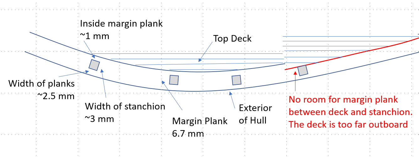 margin plank.png