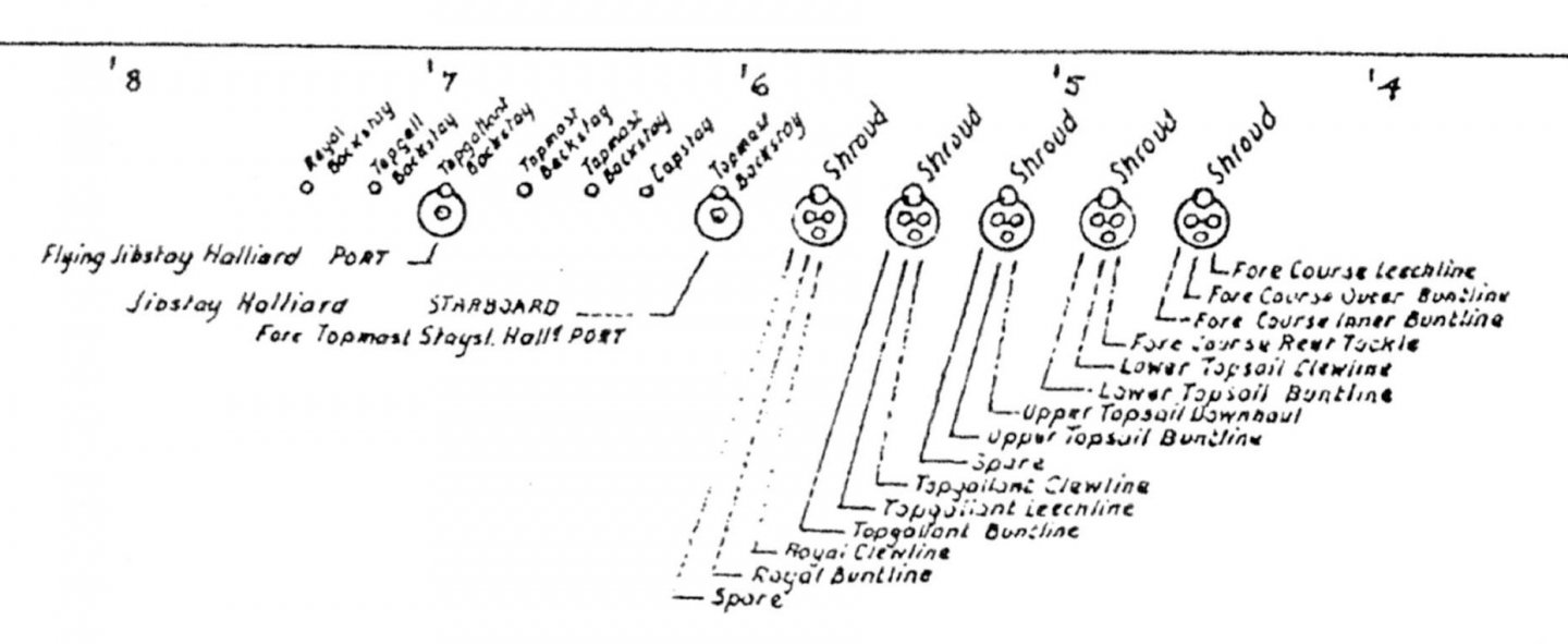 815421865_forefairleadcuttysark.thumb.jpg.87feef2581e45276972e25285cde6f98.jpg