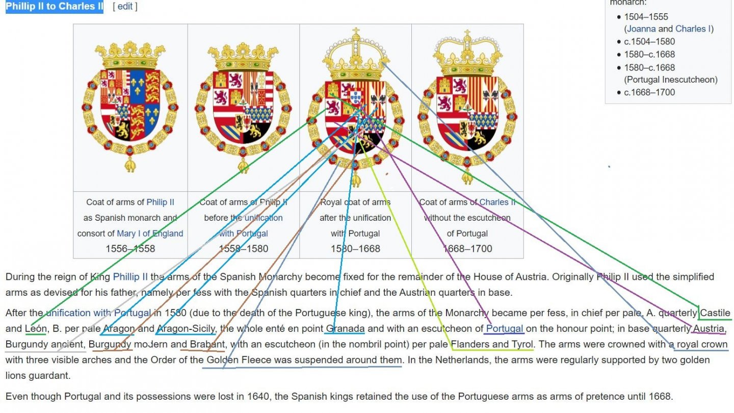 Spanish Philippe II coat of arms.JPG