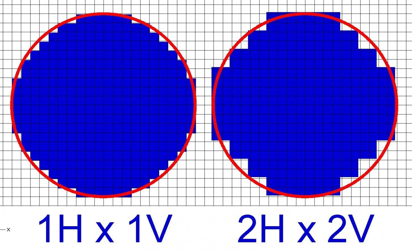 circles.thumb.jpg.aa27d56b7647c5aaeab58da17694a2be.jpg