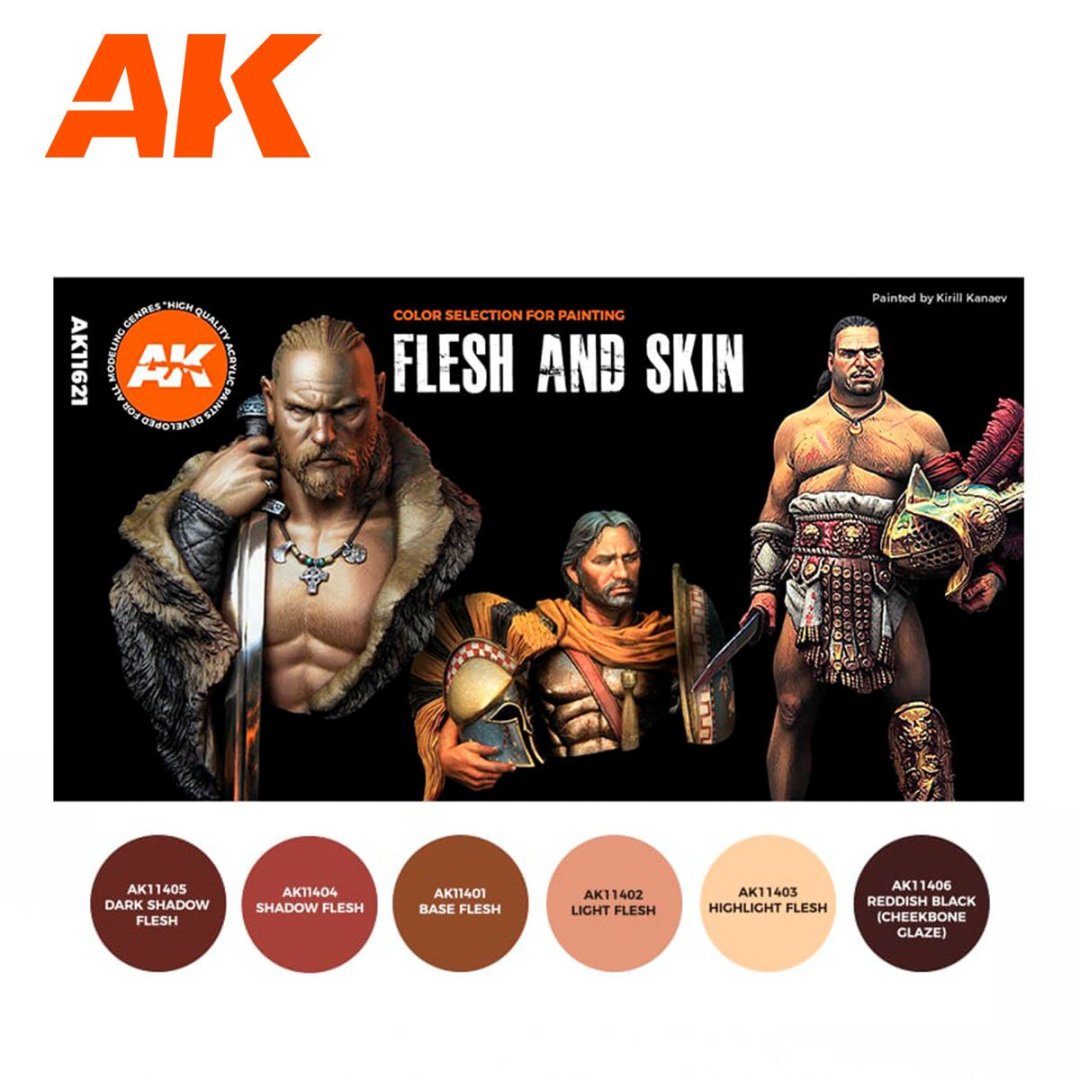 Flesh and Skin Colours.jpg
