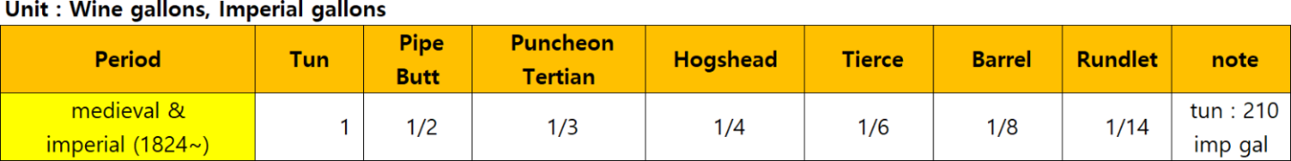 gallon1.thumb.png.c65d92a3d736d450239d62c4be7e640c.png