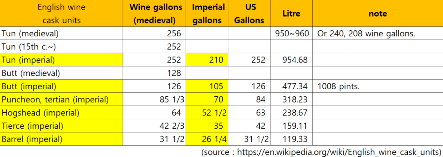 gallon2.thumb.png.566d6b10bca261621e2c4682e151eb8c.png