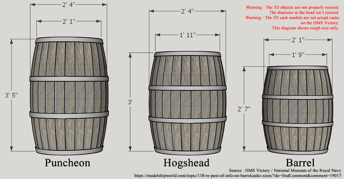 gallon5.png.62bc36c56d83df5bae416e74ad14f8ce.png