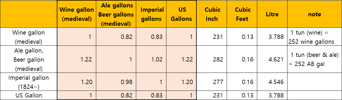 gallon6.png.d0493ef44e5dc66df0f88d39dea6b281.png