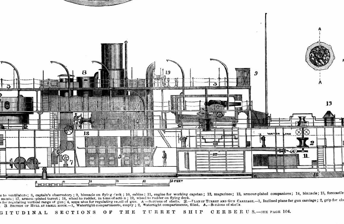 Transverse_and_longitudinal_sections_of_the_turret_ship_Cerberus_-_Illustrated_Australian_News_(1871)c.png.36c36fb6f539e411baa9bdbaa7688162.png
