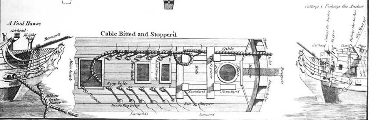 sea07cablesbitted.jpg.044f40c87abac66617c08499c695ab7f.jpg