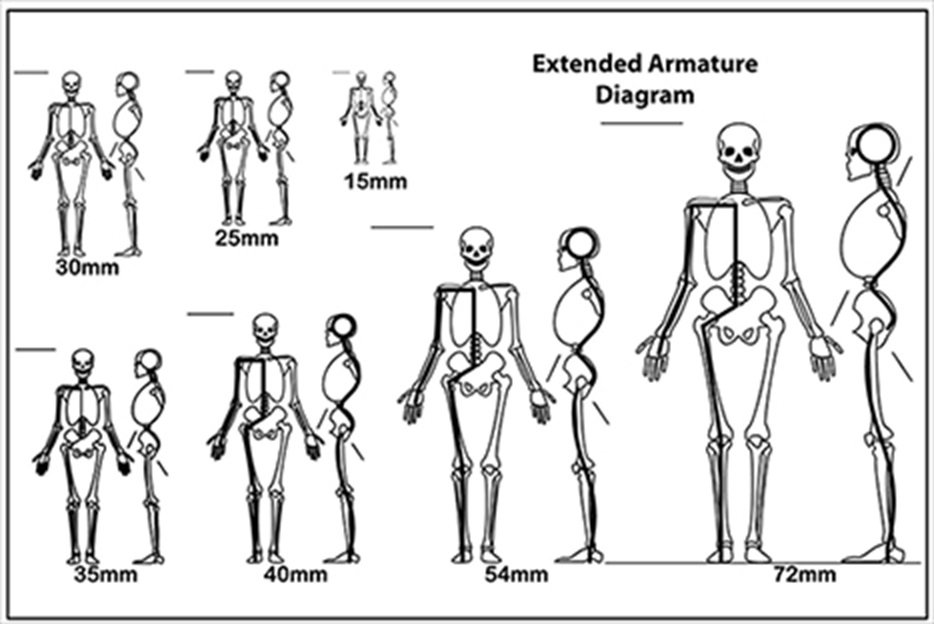 WireArmatures.jpg.4a525a71de95f3c90960be31a20bb0ba.jpg