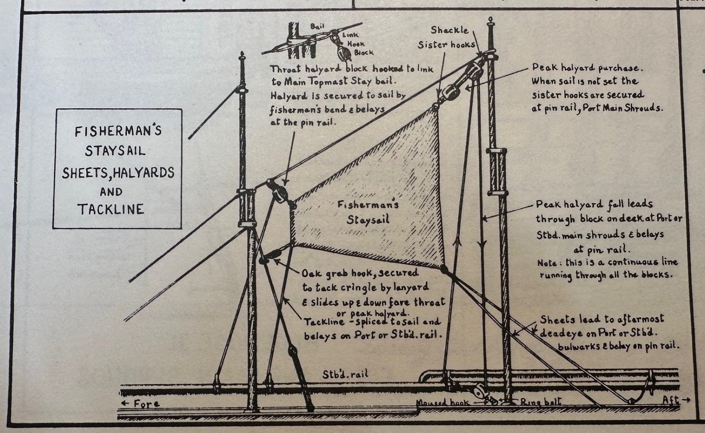 240916l-StaysailHalliard-Book.thumb.jpg.def1cd8f742b1c3e73249ef36f1b24b8.jpg