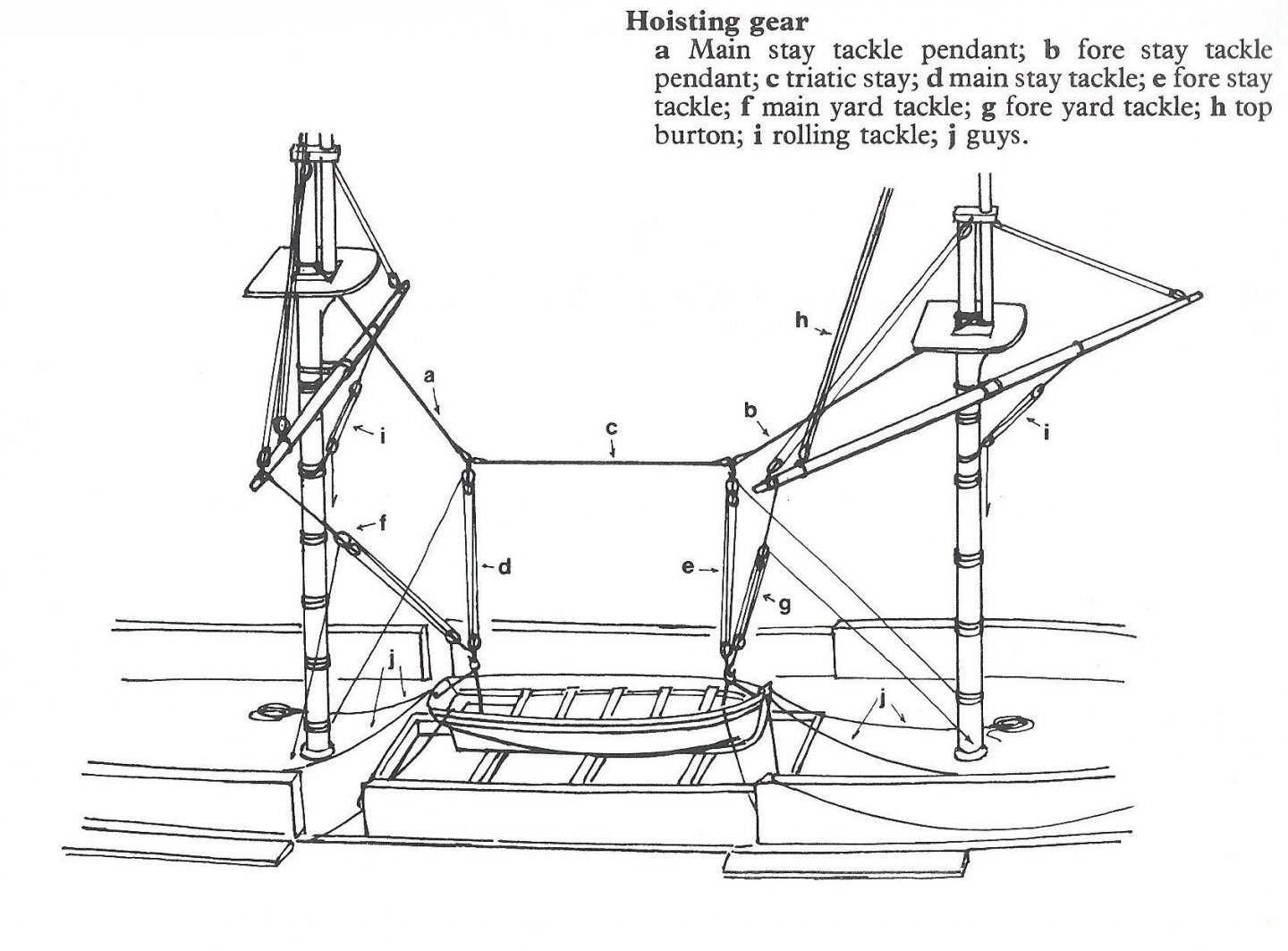 LaunchingBoats1.jpg.d3d21960378a863597039da7faaff8bd.jpg