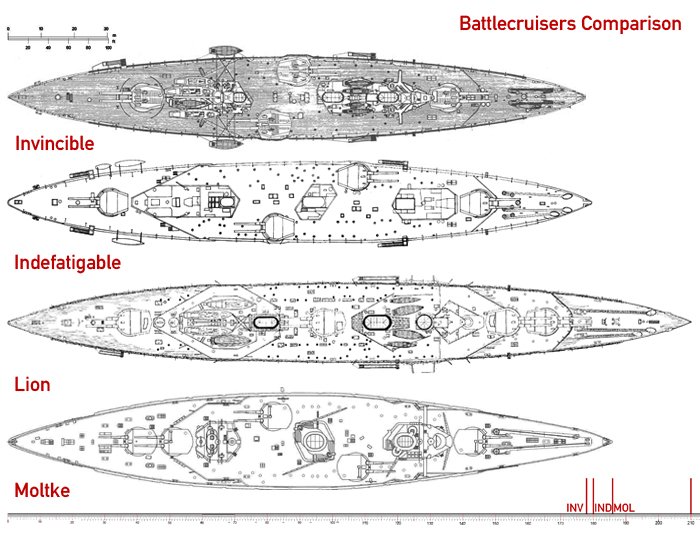 comparison-indefatigable-invincible-lion-moltke.jpg.a20ee95378f6c91736c64b0aeda37b17.jpg