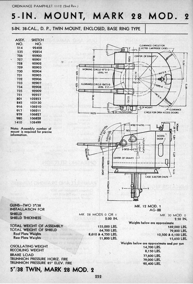 5in38Mk.28Mod2OrdPamphletSh1.JPG.61182a95e7961eae532c9c238f2d176a.JPG