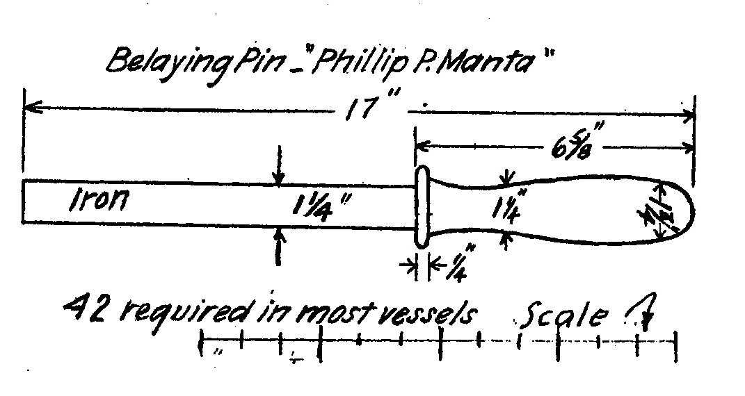 Belayingpin.jpg.82e2e763843b172d9d6c237e913a0ad2.jpg