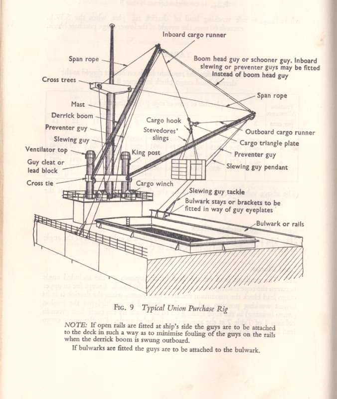 DerrickFittings0003Standarde-mailview.jpg.13e0db74992d82dc77442388c2985ed2.jpg