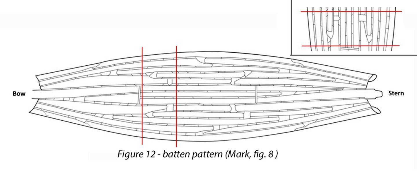 12-battenpattern.thumb.jpg.23b3e4ea922b5e2112d28131b4e5d5bd.jpg