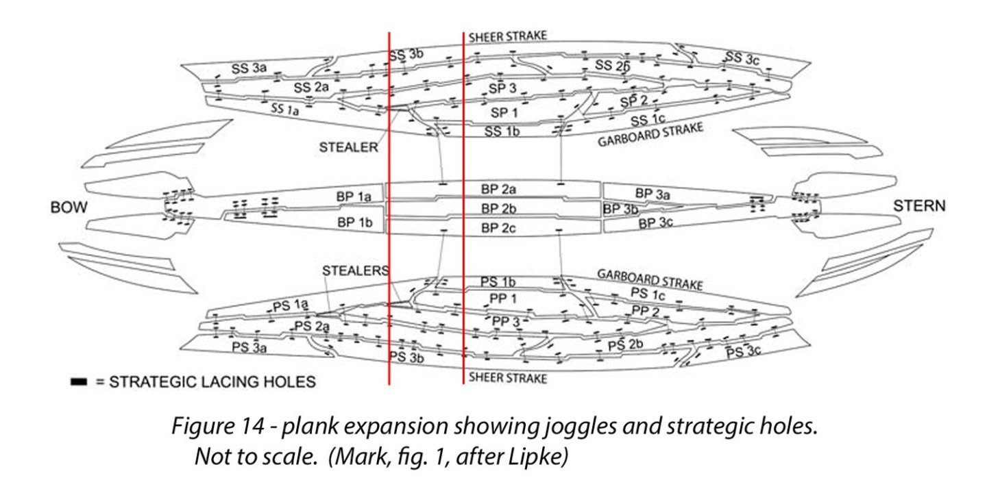 14-plankexpansion-Mark2.thumb.jpg.808e92cace7d537822f59cd9fd86bcfe.jpg