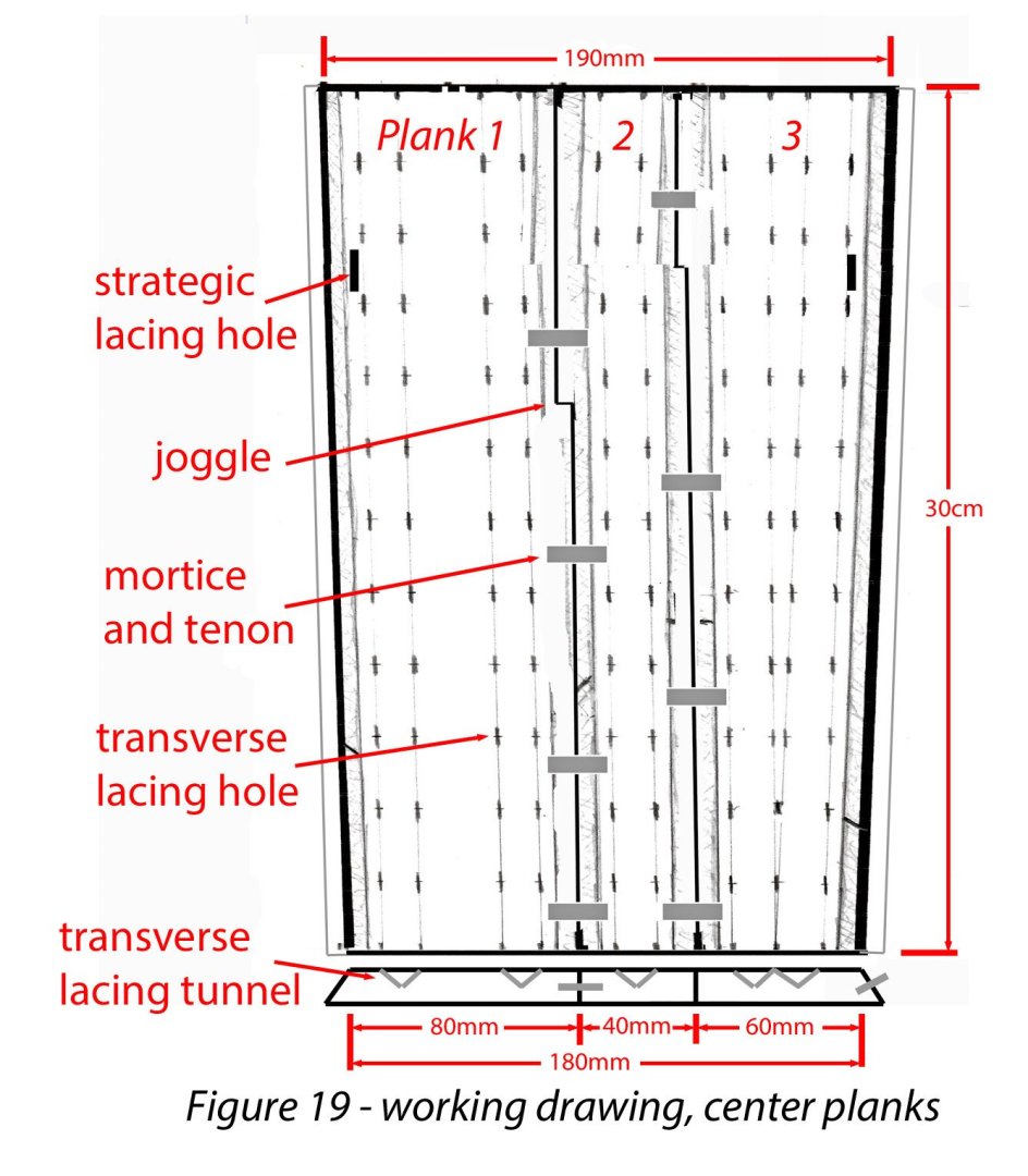 19-centralplanksplan.thumb.jpg.ae273bbb00d1752719f7abbe44158364.jpg