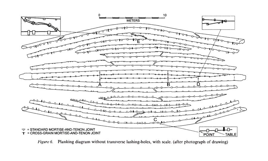 35-plankexpansionw2tenonscleanedup.jpg.d47dc655431577e02d4bc645ea805e6b.jpg