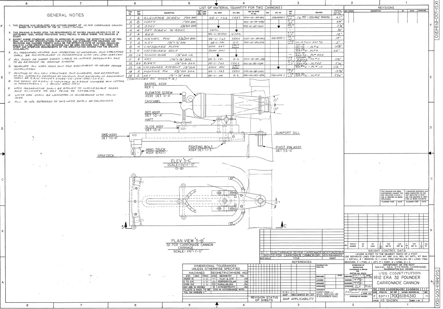 6184310002-1812Era32PounderCarronadeCannon1of3.thumb.jpg.f836955a60ceda47ef2c595a6b08732d.jpg