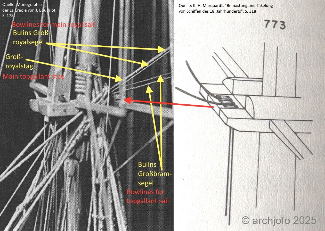 Fockbramsaling_LaCreole_Bulins_msw.jpg.2d6bb0a8436d78934bf51398731d238a.jpg