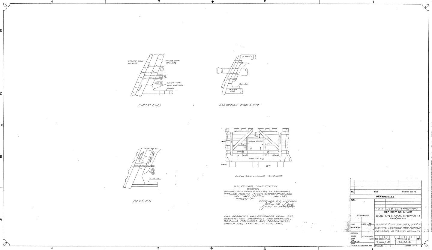 50964001 - Gunport on Gun Deck, Sketch Showing location and Method Fastning Fittings Around.jpg