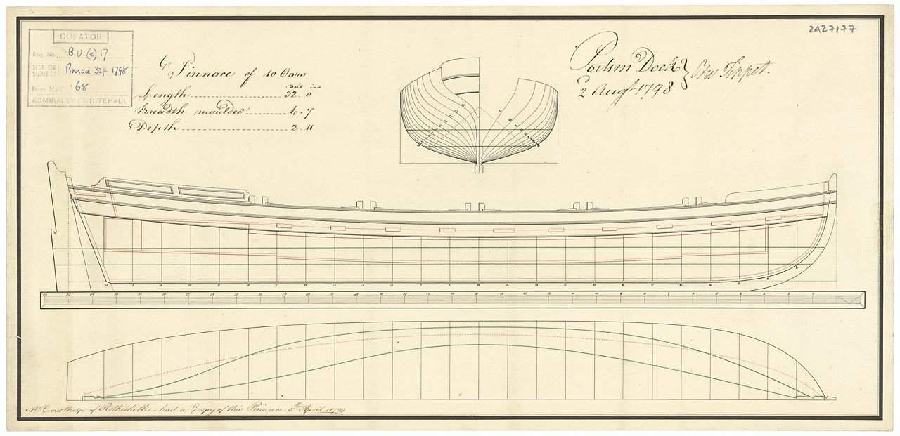 Pinnace1798lowresolution.jpg.bb3b22d989c32f656e6ed60c24c95afa.jpg