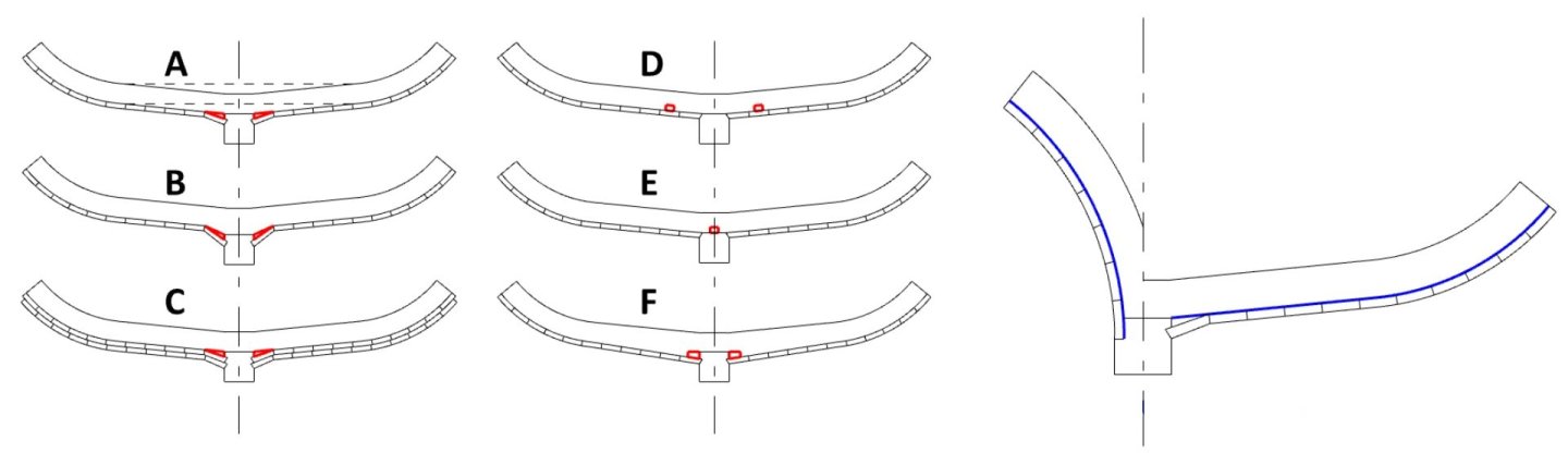 limberholes-samples.thumb.jpg.cf57d353f9eb877b8ceb57492ee20247.jpg