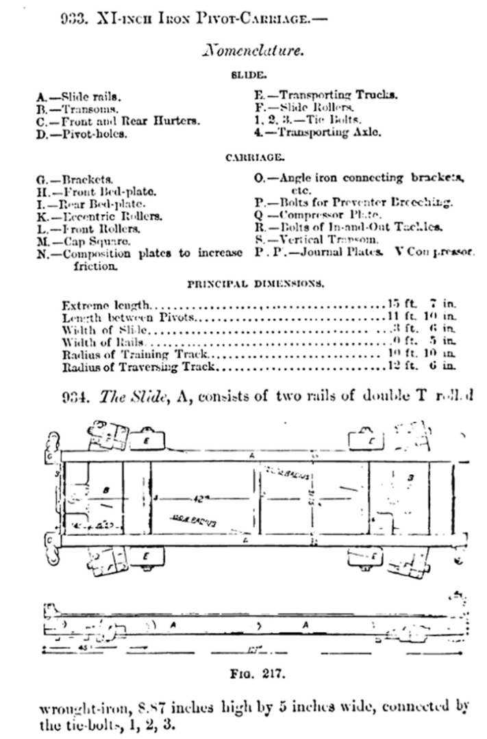 ordnance1875pg336.thumb.png.1070bbf94b82ce36e5c5e6eea1f2004b.png