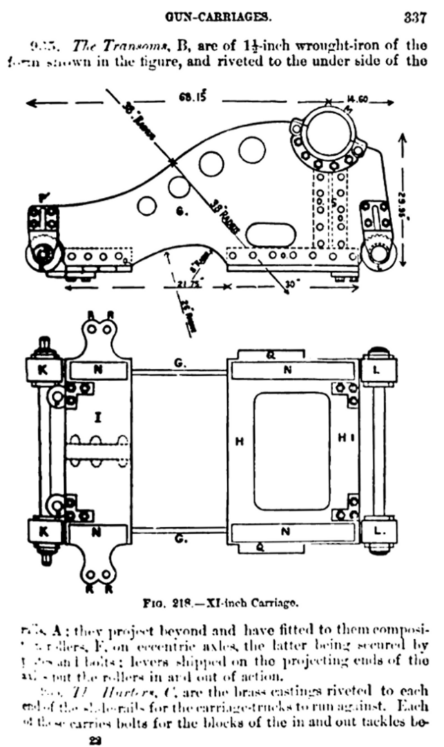 ordnance1875pg337.thumb.png.9bdda822437970e06ee03e940c18f0c4.png