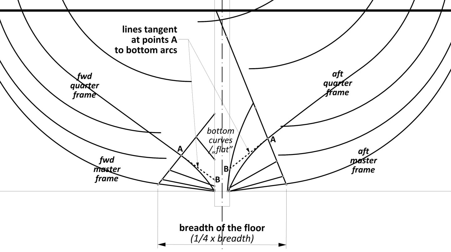 05.bottomlines.thumb.jpg.1a66ef5dc42a20ca6e5c7b7cf7299c97.jpg