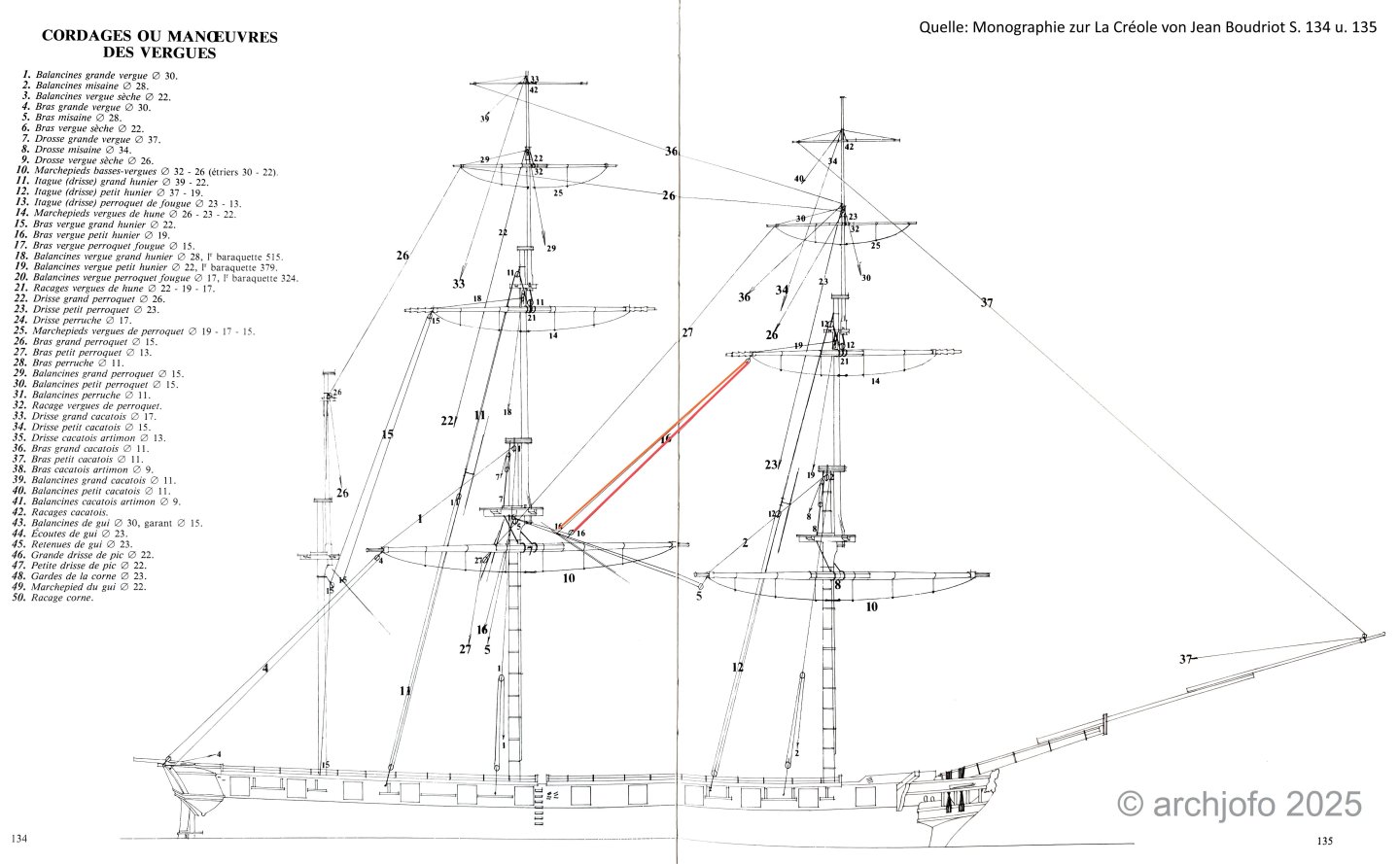 LaCreole_Brassen_Monographie.thumb.jpg.921c169ca41ac8525fadd5f8a5c43ec6.jpg