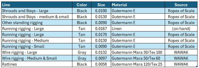 Threadsizeandsource2.jpg.ca1a84e28af4c5232ae60cf207a8a60e.jpg