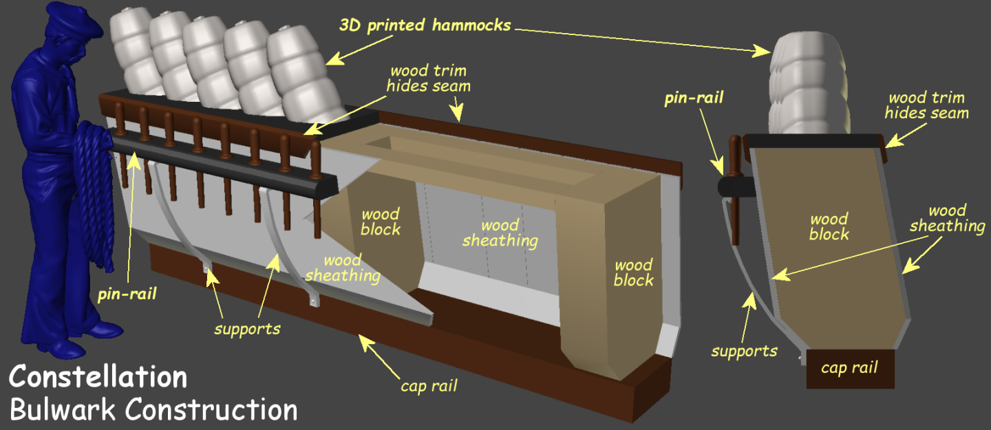 bulwark.thumb.png.a63ce7501909e2fddcd01401f1a6a8d6.png