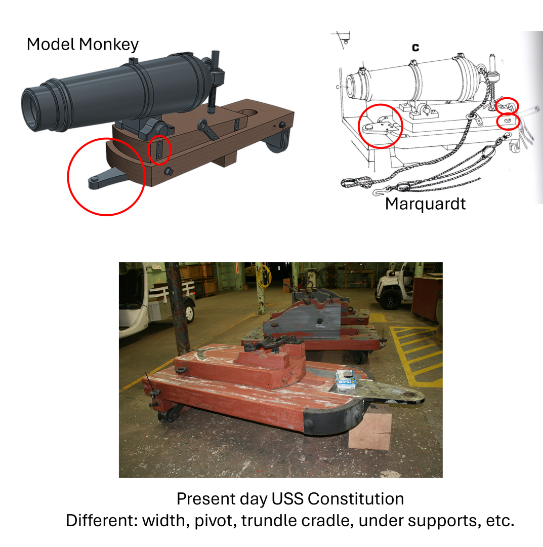 Carronade Differences - 1812.png