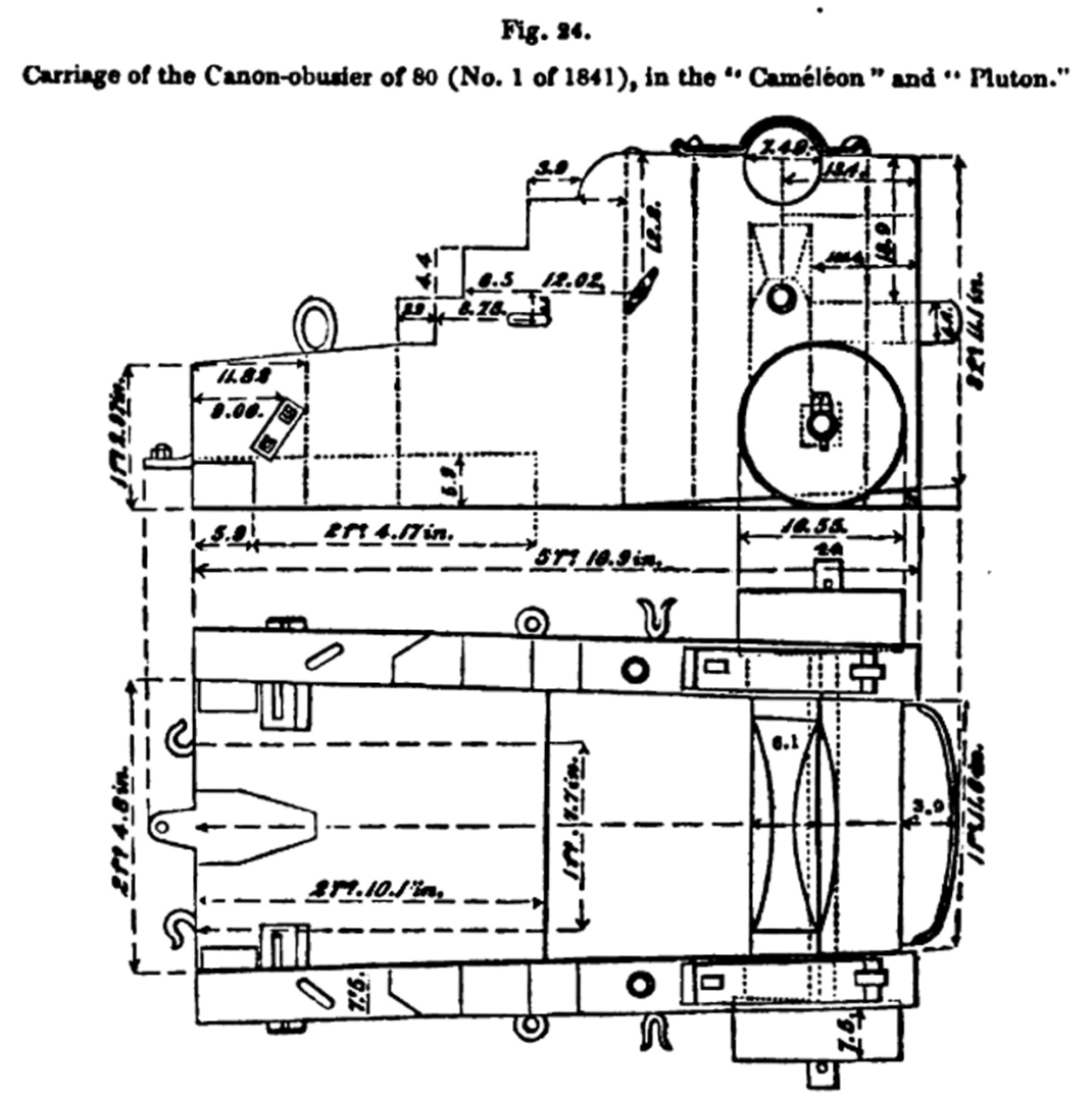 Douglas_pg236fig24.thumb.png.228ca6870079a5e15e9d6cef8d89063f.png
