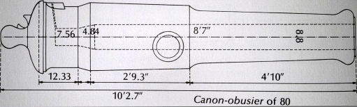 canon-obusier80pd36.png.784dc341ead6f89da6c59e2380361e07.png