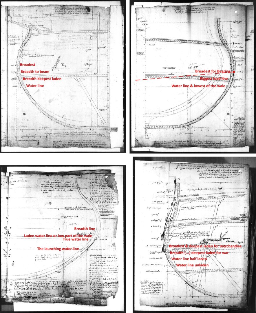 Designlevels(lowres).thumb.jpg.3c3a064878b3190f6150aa62b6b07da3.jpg