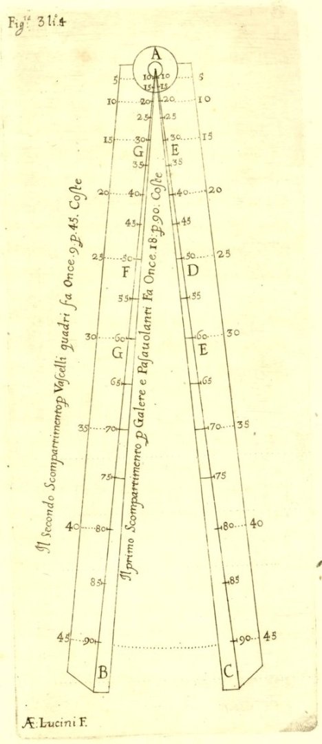 DudleyRobert-Arcanodelmare-Fabbricadivascelli-printed1646_Page_10.thumb.jpg.360a9239992b9b2ae522b3b470d74983.jpg