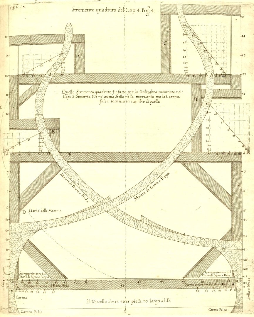 DudleyRobert-Arcanodelmare-Fabbricadivascelli-printed1646_Page_11.thumb.jpg.9a16b2ad75058d29bbab7593ffc2c7f0.jpg